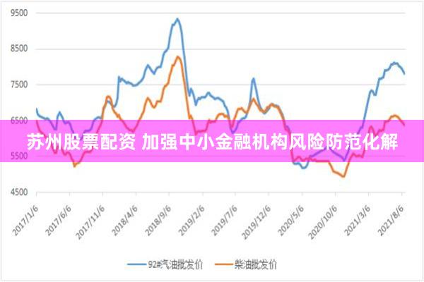 苏州股票配资 加强中小金融机构风险防范化解