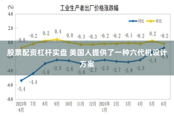 股票配资杠杆实盘 美国人提供了一种六代机设计方案